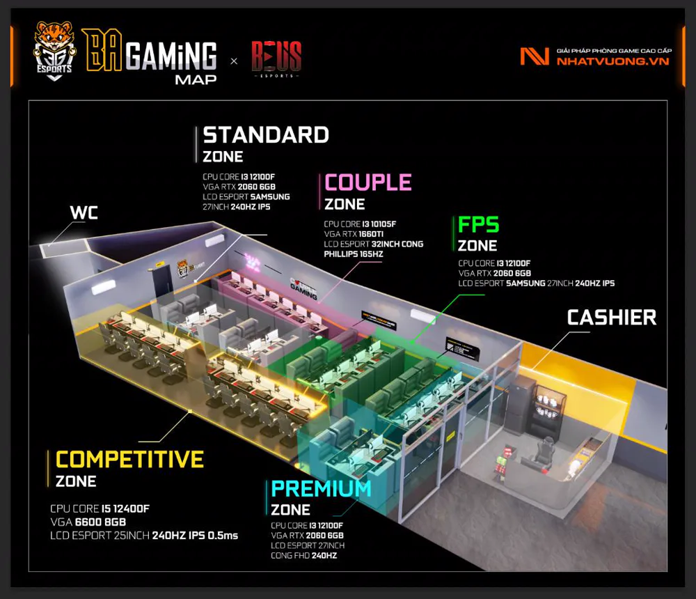 Phòng máy BA GAMING